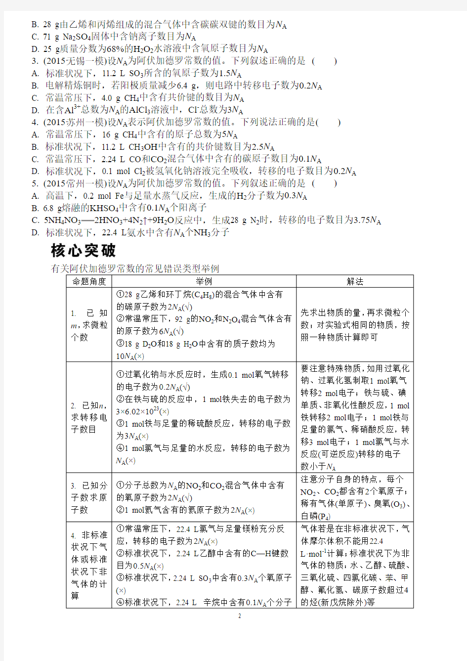 有关物质的量的基本概念及计算