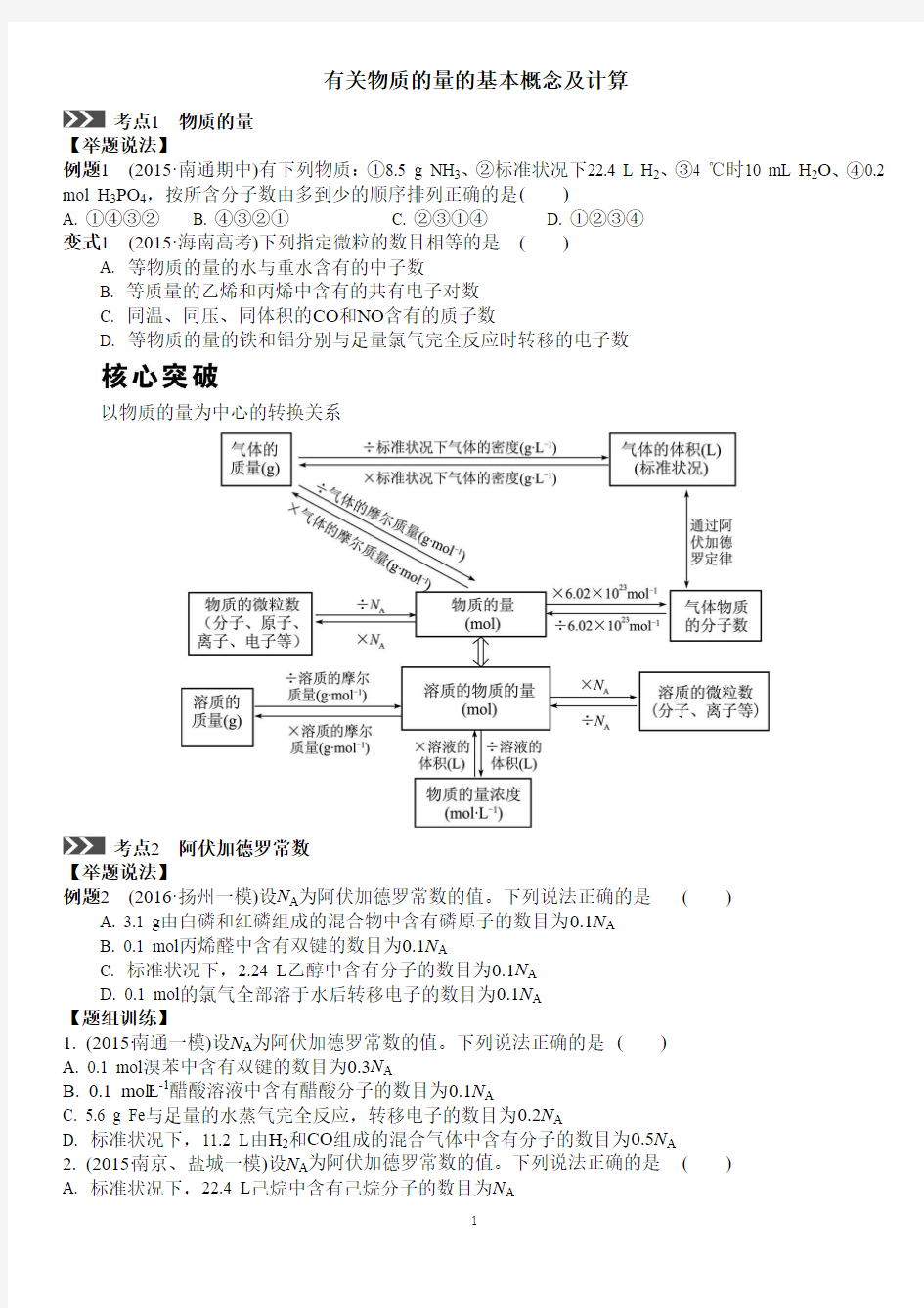 有关物质的量的基本概念及计算