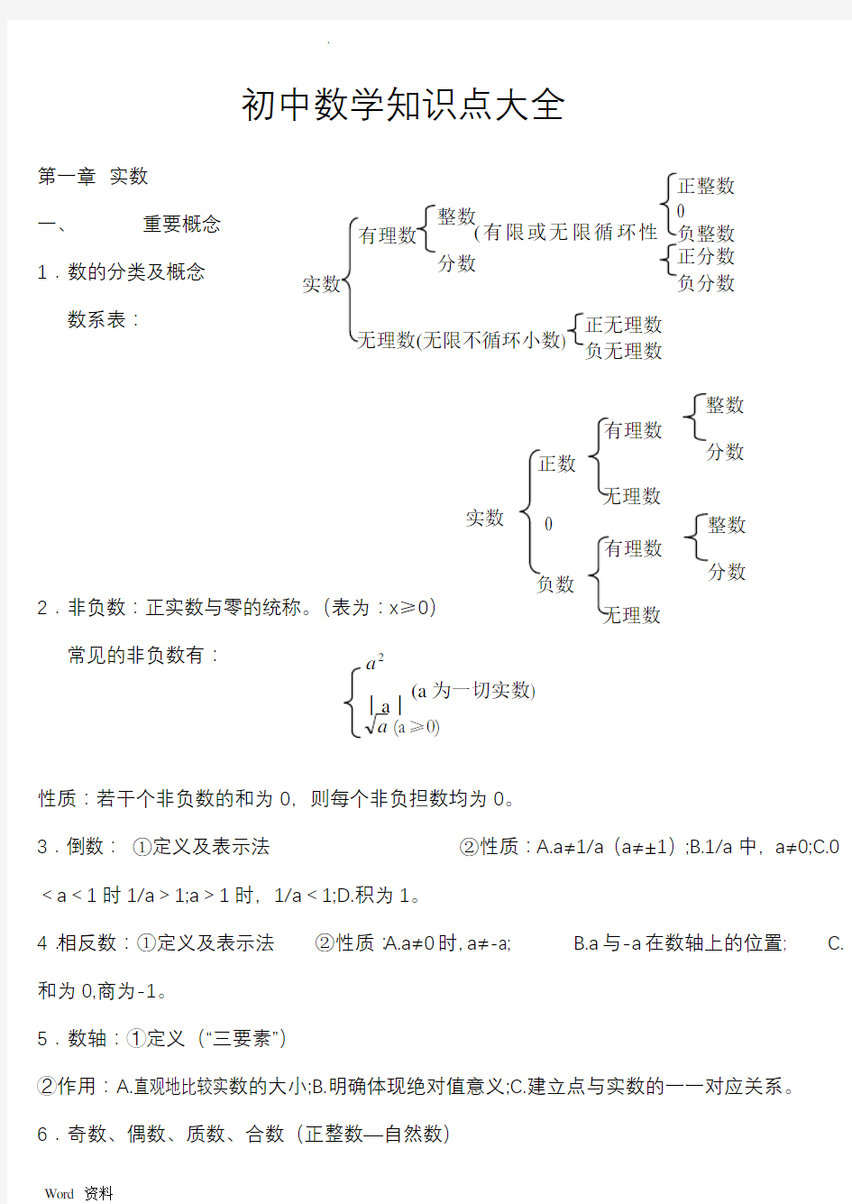 苏教版数学中考知识点总结