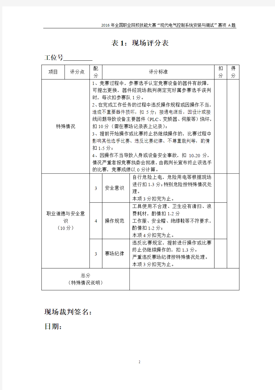 2016年现代电气控制系统安装与调试”赛题A题-评分表概论