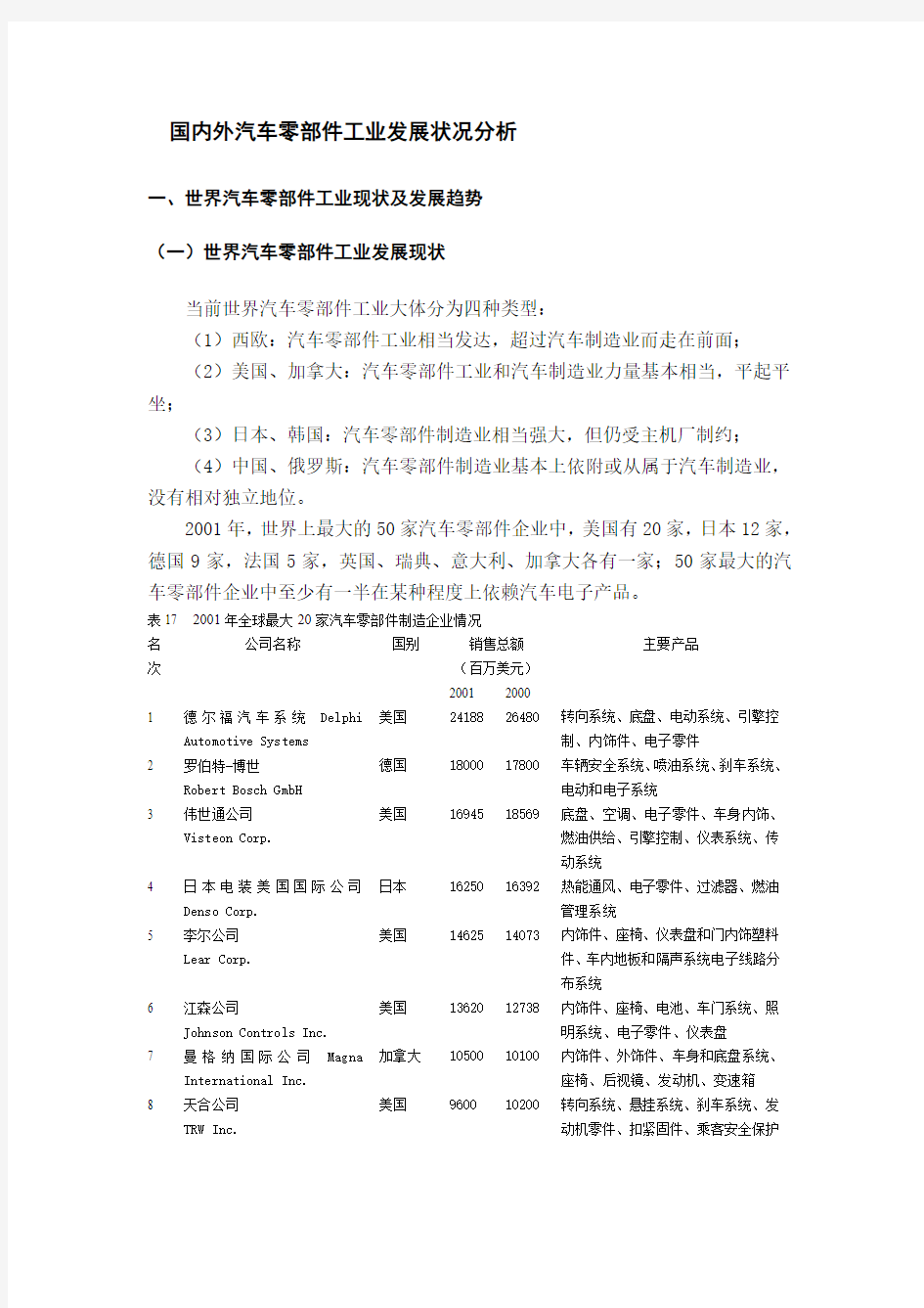 国内外汽车零部件工业发展状况分析