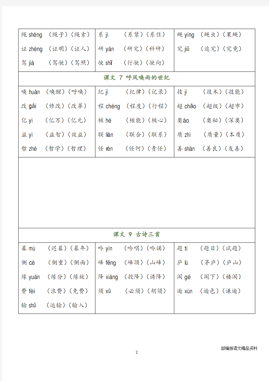 部编版四年级语文上册 写字表