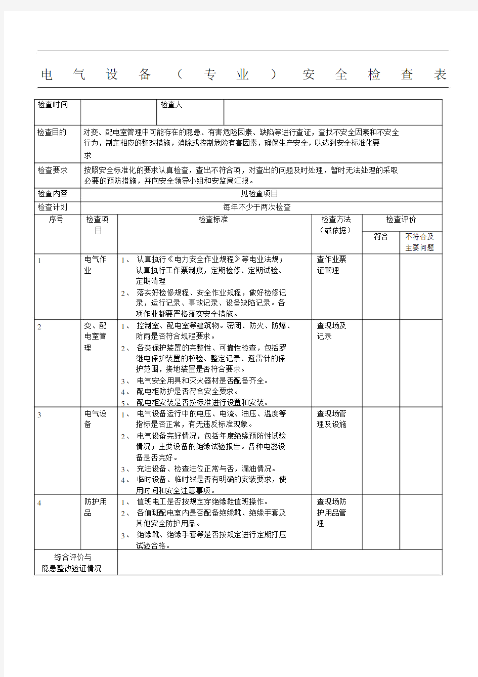 电气设备专业安全检查表.docx