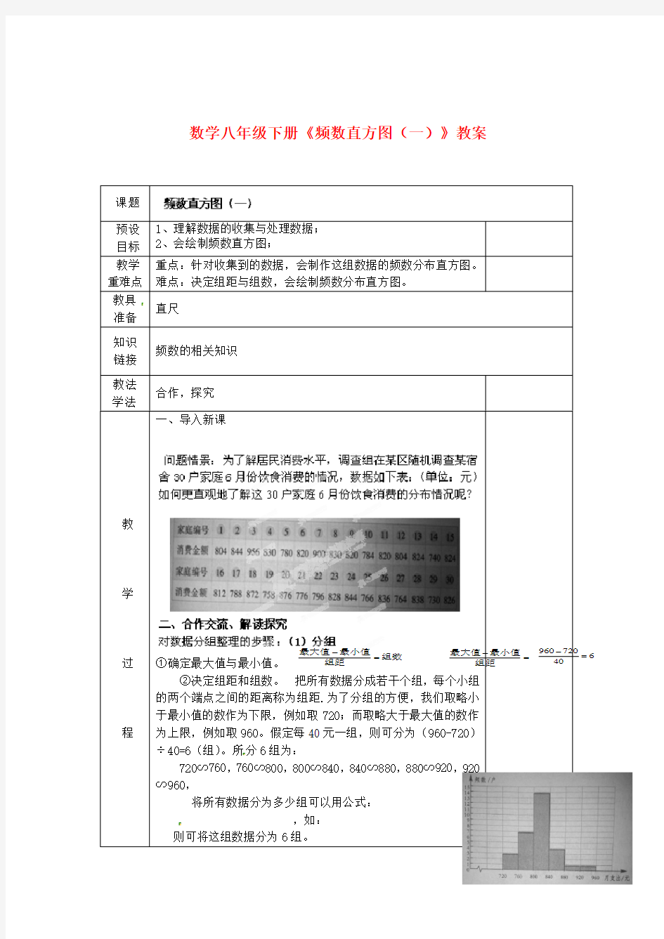 初中数学八下《频数直方图》教案 (4)