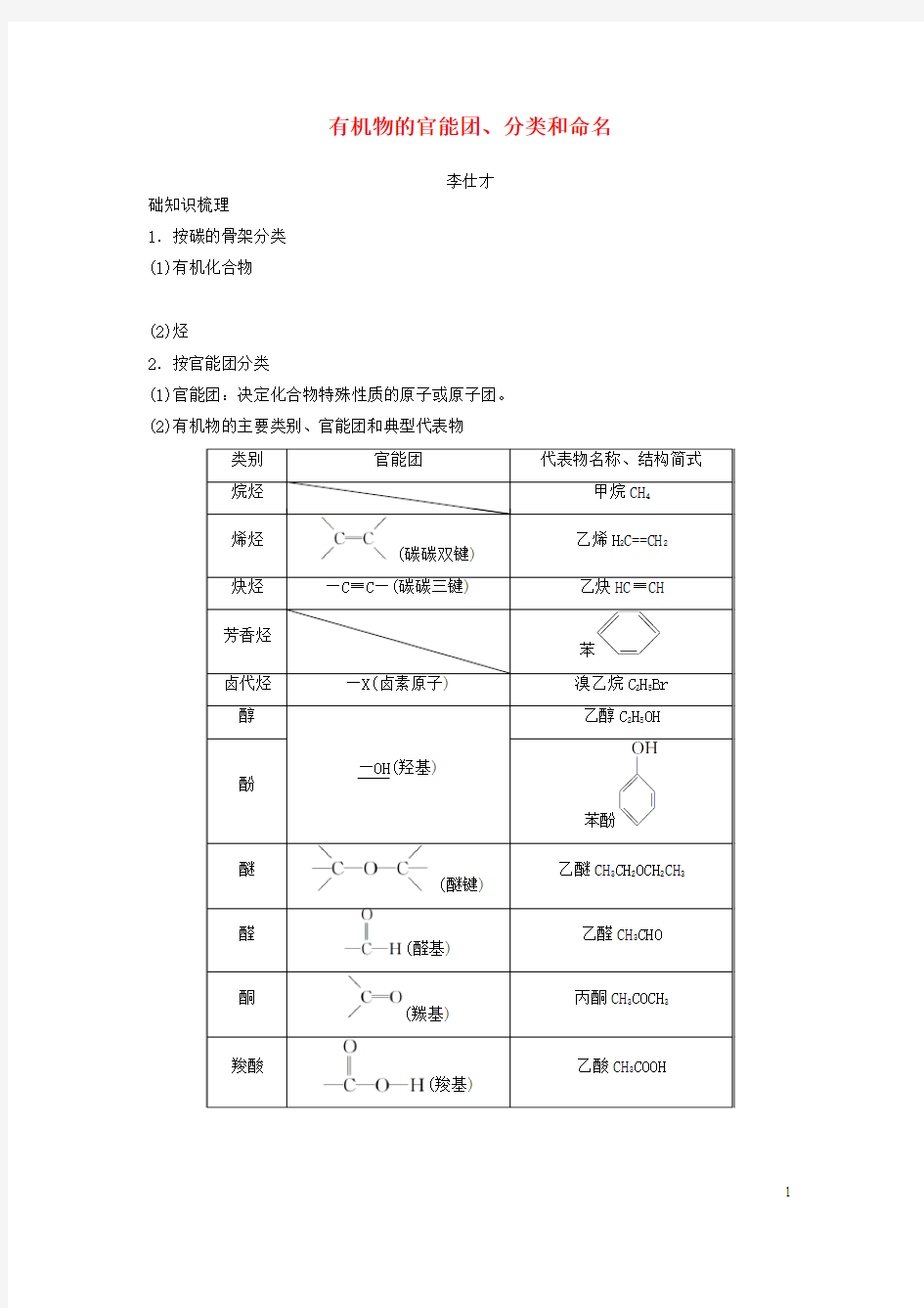 2019高考化学一轮复习专题有机物的官能团、分类和命名(含解析)