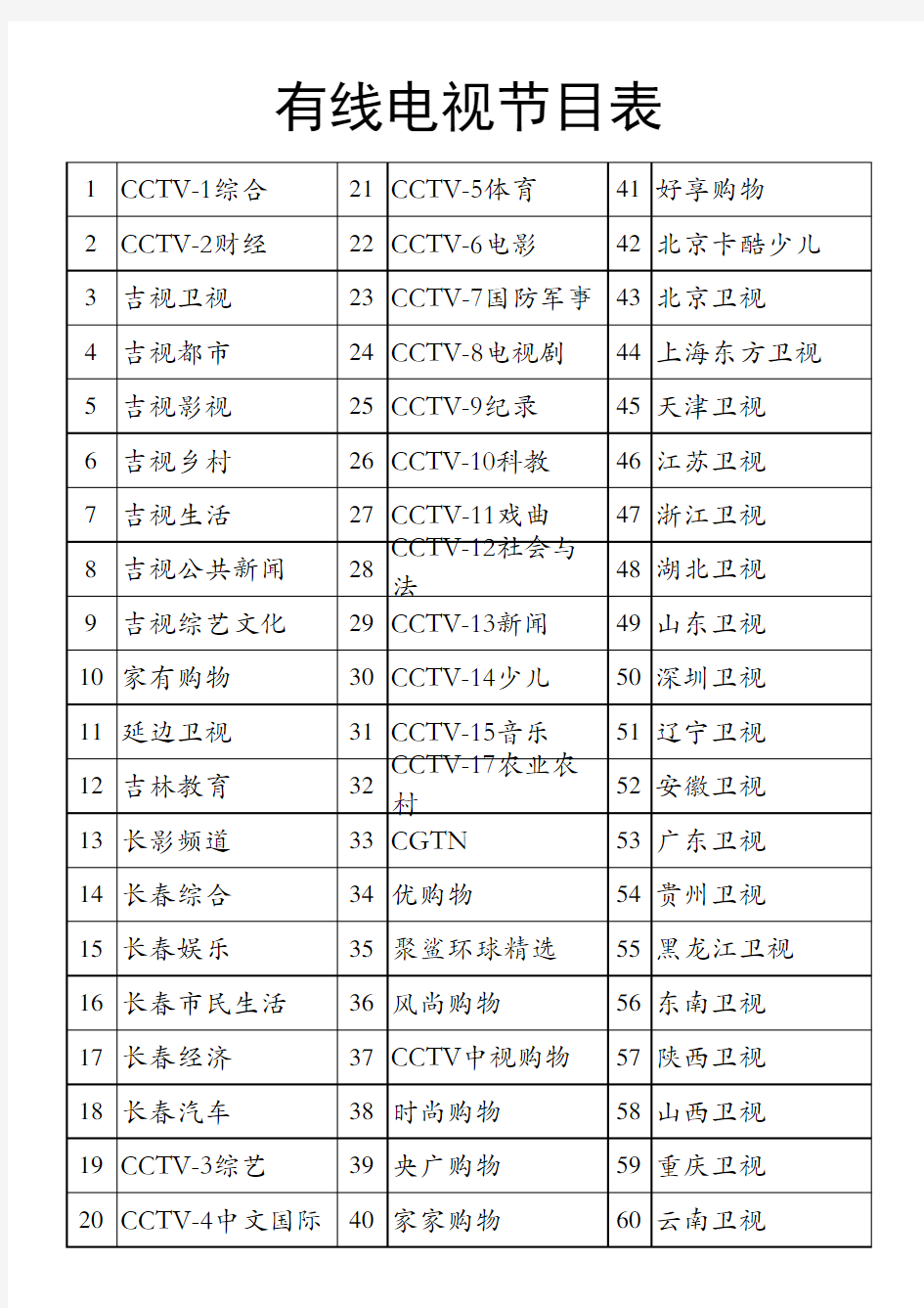 长春市有线电视节目表