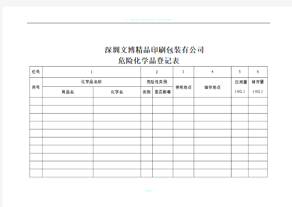 危险化学品登记表