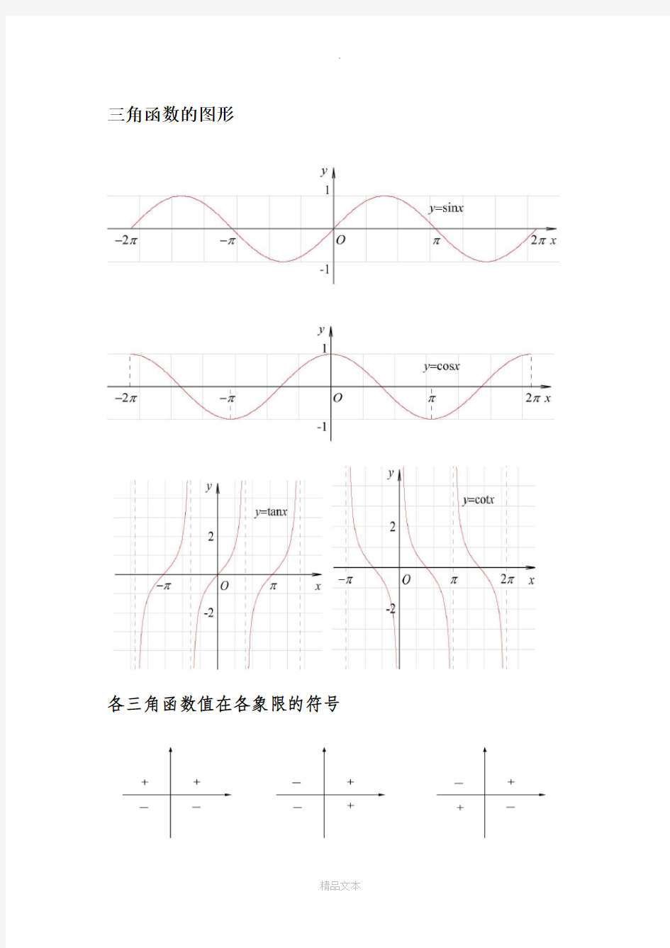 三角函数公式、图像大全
