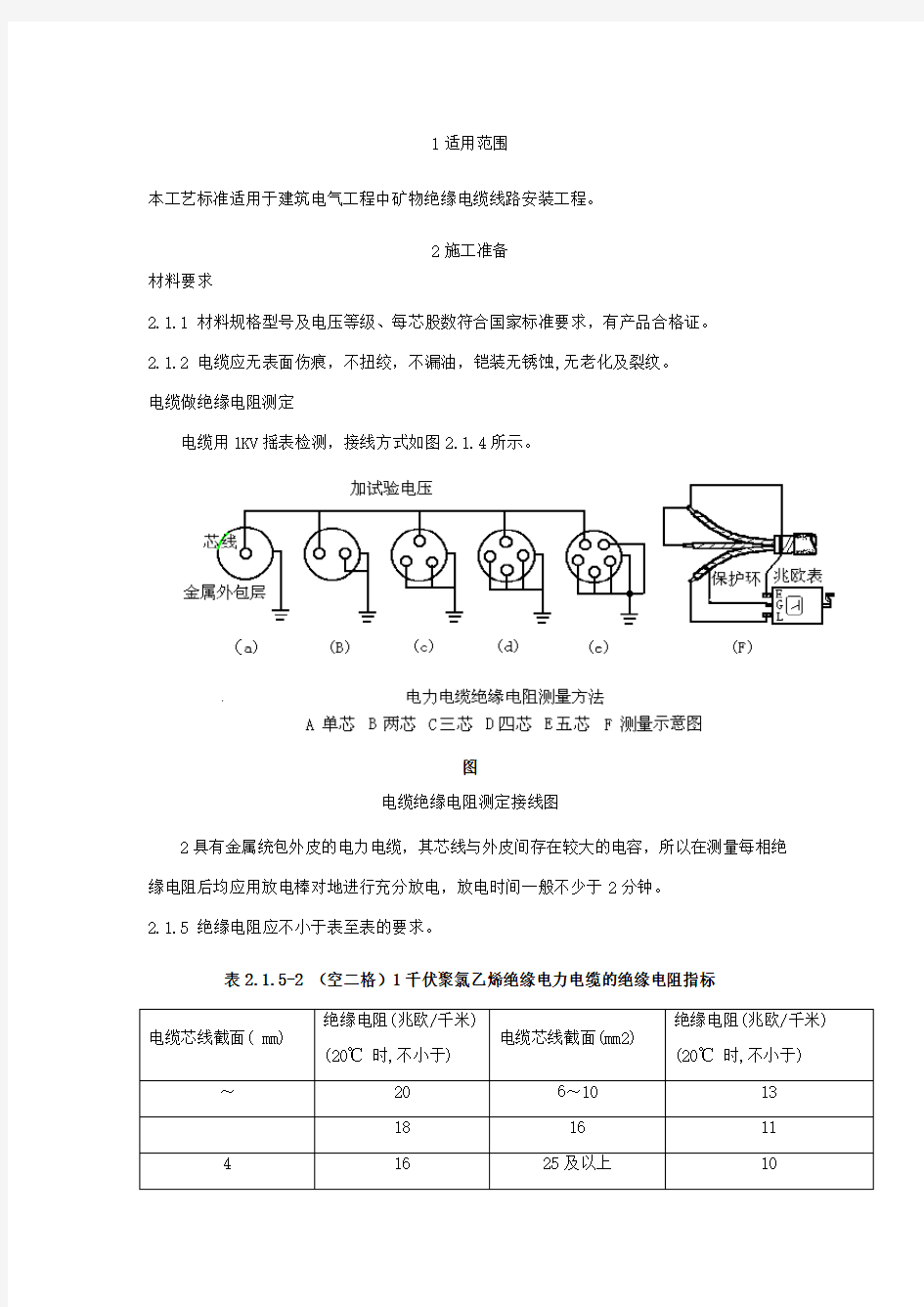 矿物绝缘电缆线路敷设工艺标准