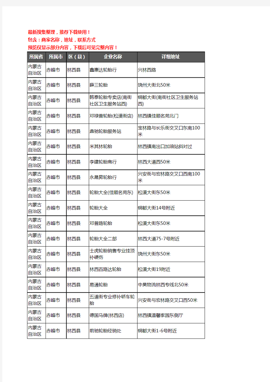 新版内蒙古自治区赤峰市林西县汽车轮胎企业公司商家户名录单联系方式地址大全23家