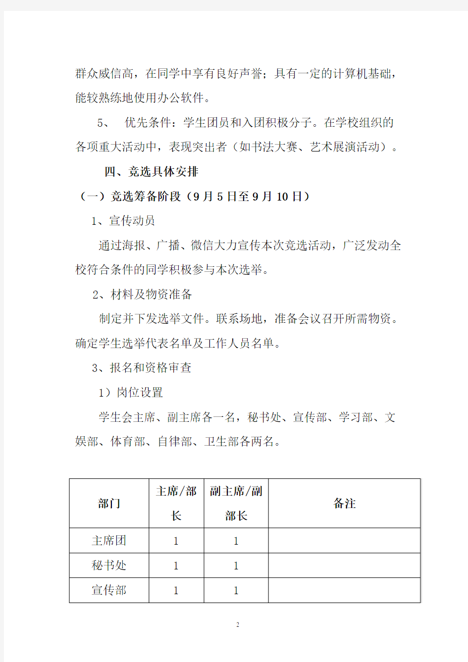 学生会换届选举方案(2020年整理).pdf