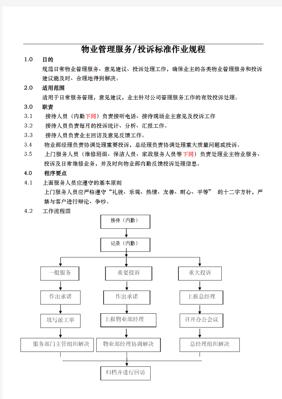 客户投诉处理标准作业规程.doc