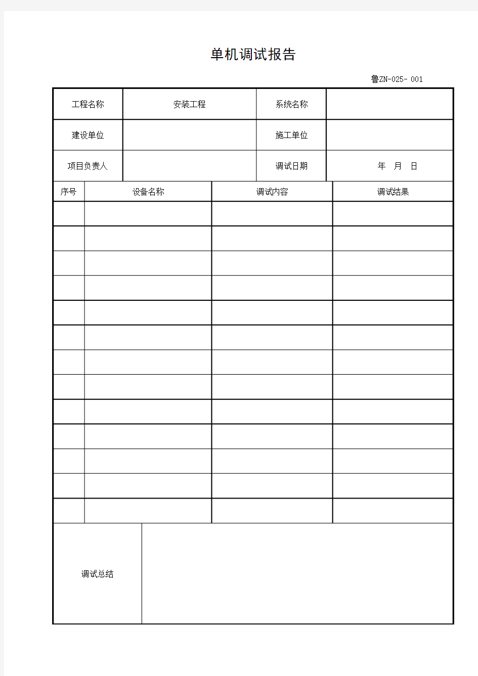 鲁ZN-025单机调试报告