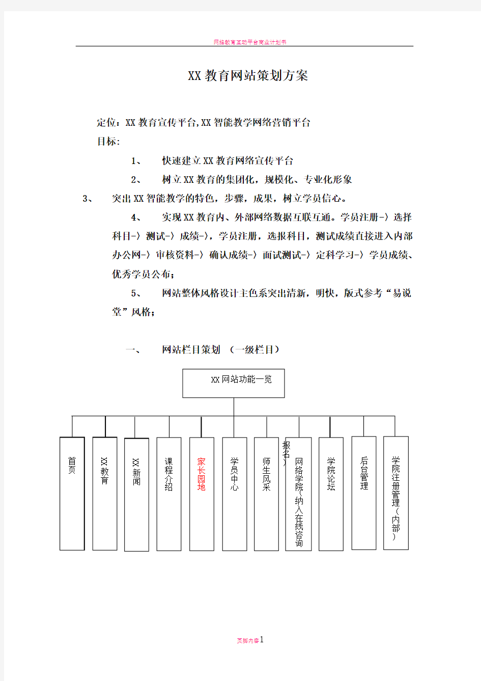 教育网站建设方案