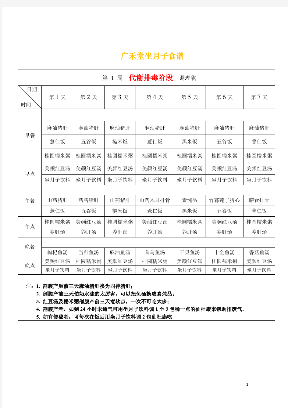 月子餐食谱餐单及详细做法