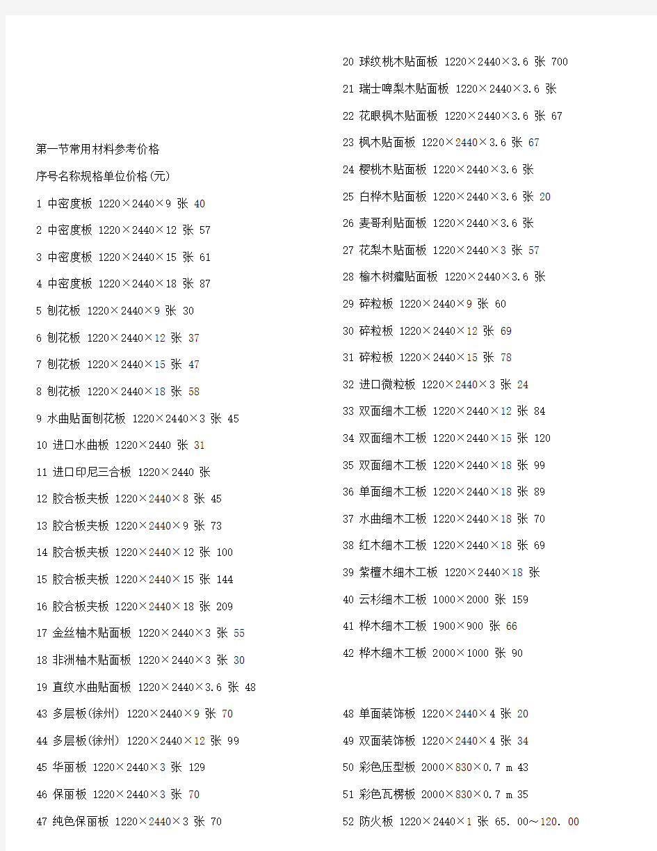 常用建筑材料参考价格