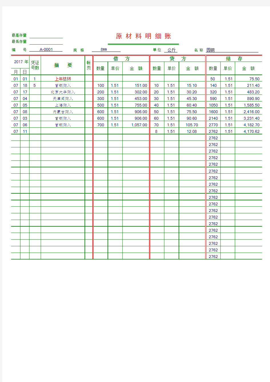 原材料明细账单表格Excel表格