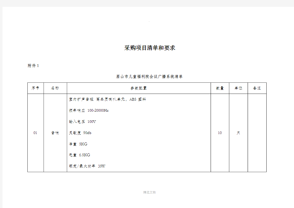 采购项目清单和要求