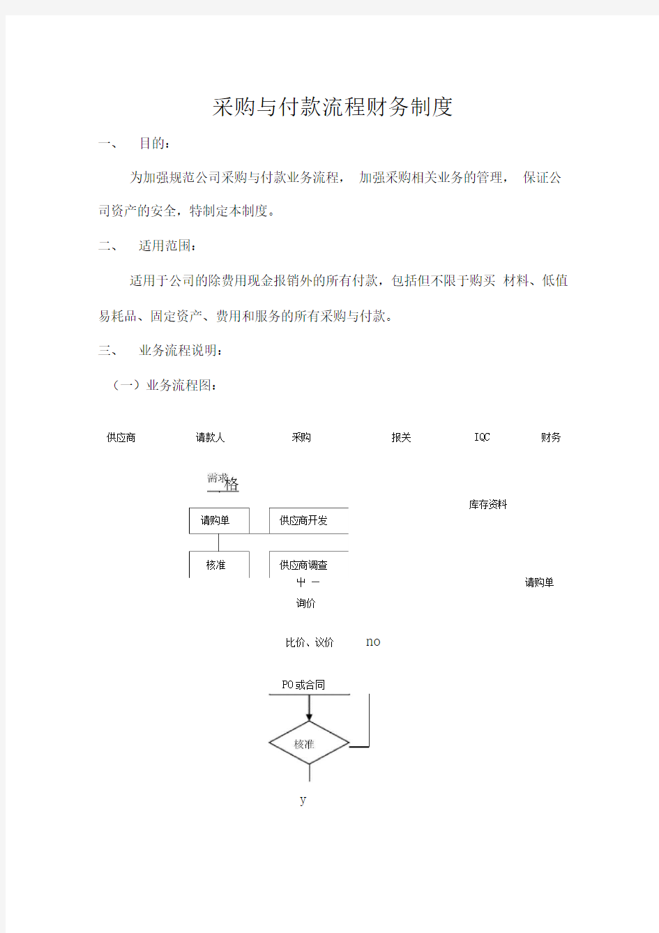 采购与付款流程财务制度