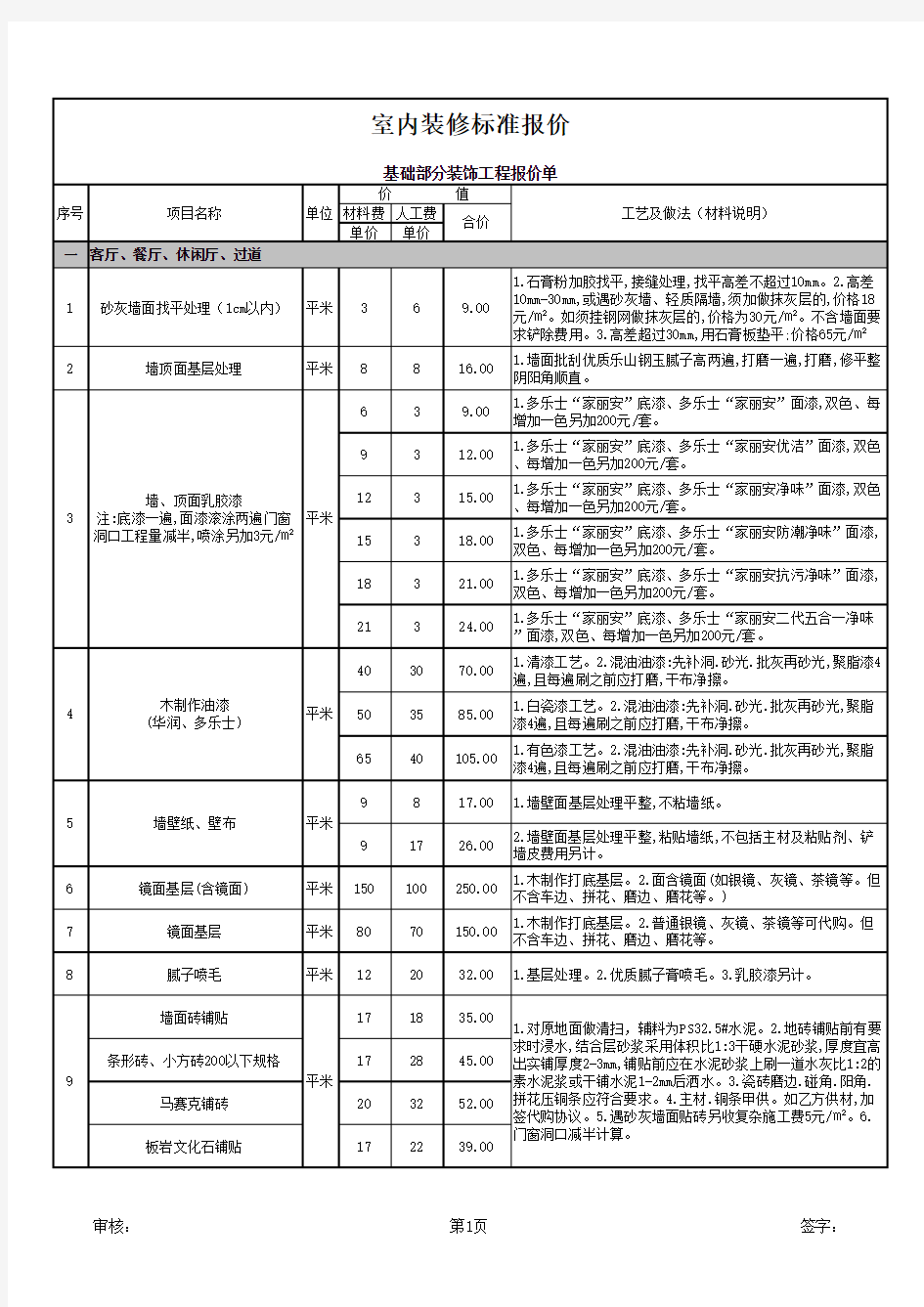 中国室内设计联盟网室内装修标准报价