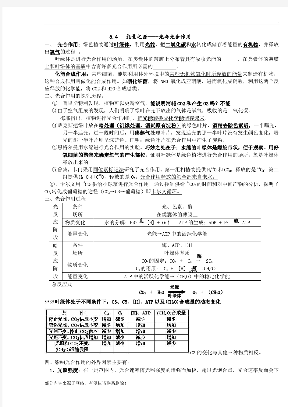 光合作用知识点总结最新版