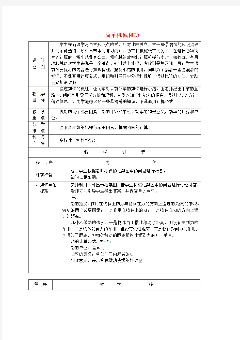 湖南省株洲县渌口镇中学八年级物理下册《第11-12章》教案2 