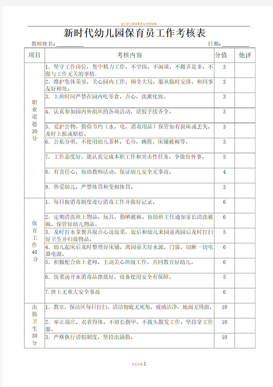 幼儿园保育员考核表