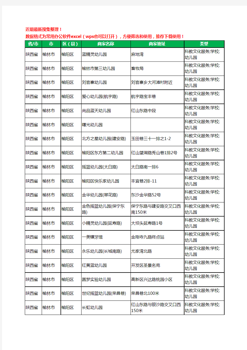 2020新版陕西省榆林市榆阳区幼儿园工商企业公司商家名录名单黄页联系方式电话大全331家
