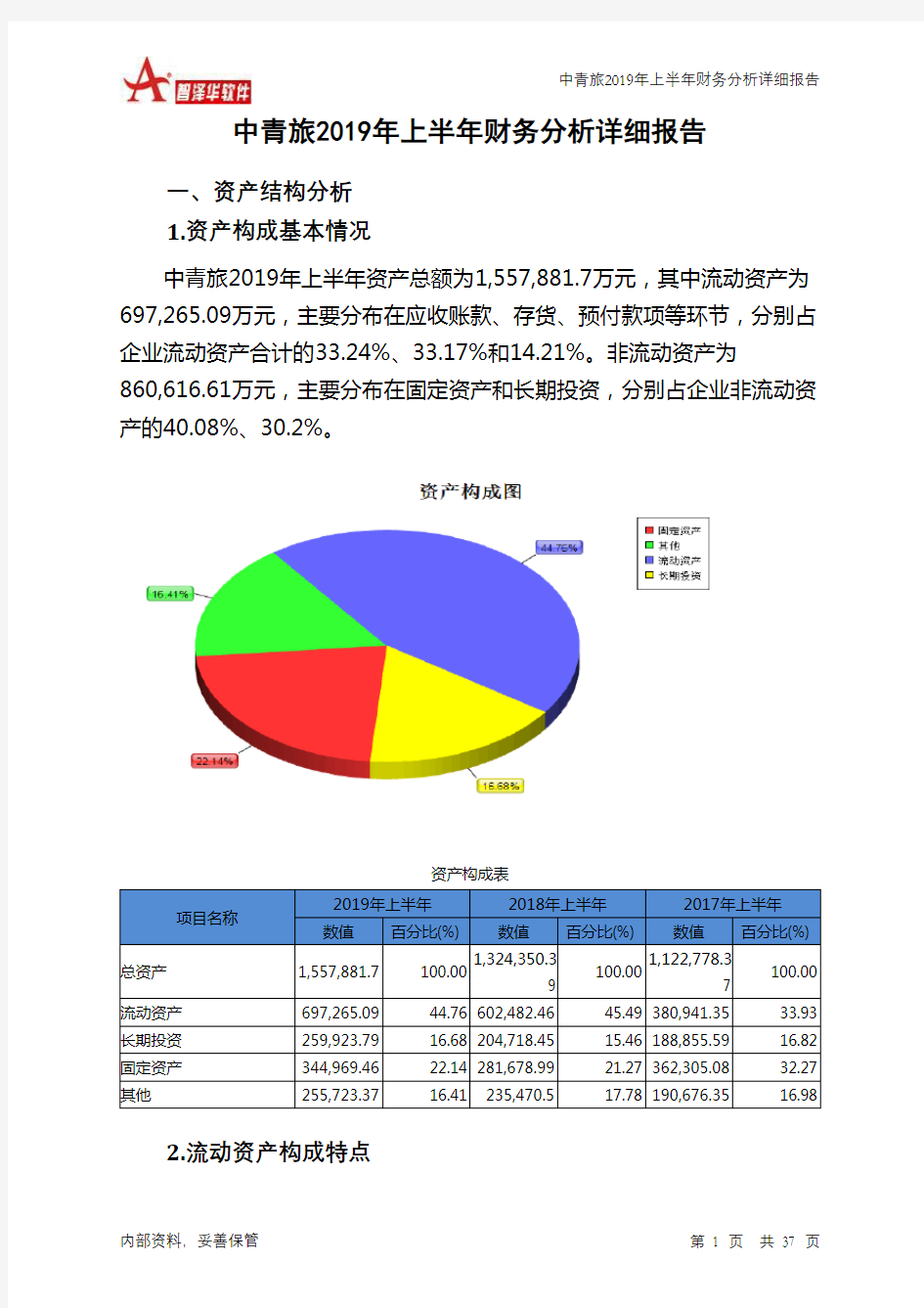 中青旅2019年上半年财务分析详细报告