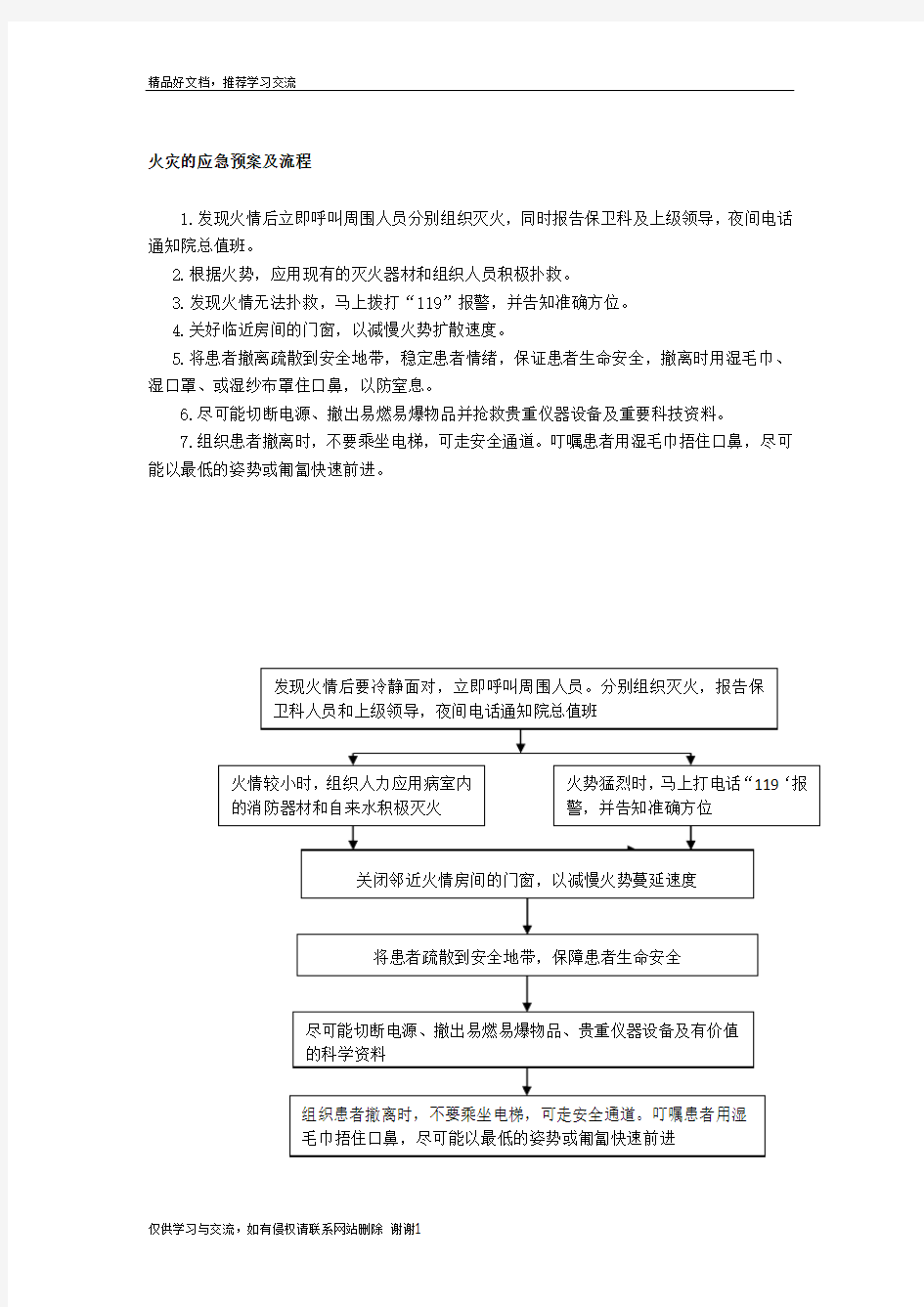 最新火灾的应急预案及流程