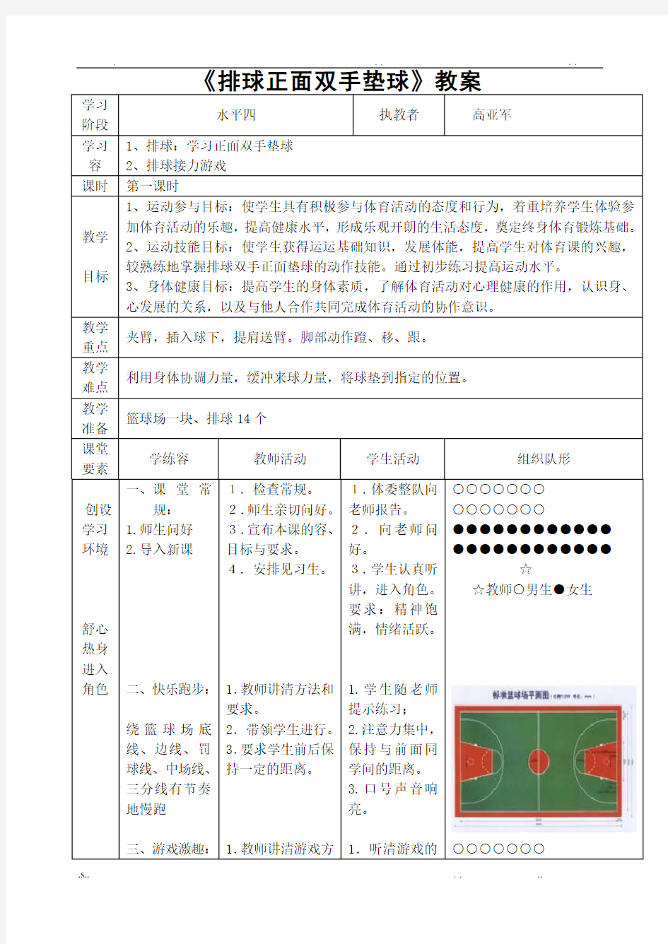 排球正面双手垫球公开课教案