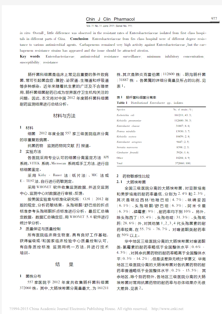 2013年中国CHINET细菌耐药性监测_胡付品 (1)