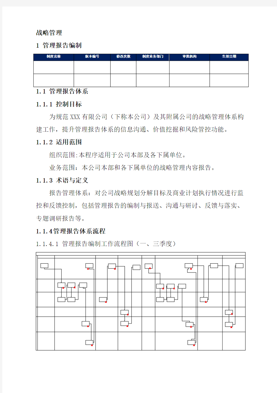 内控管理手册-模板