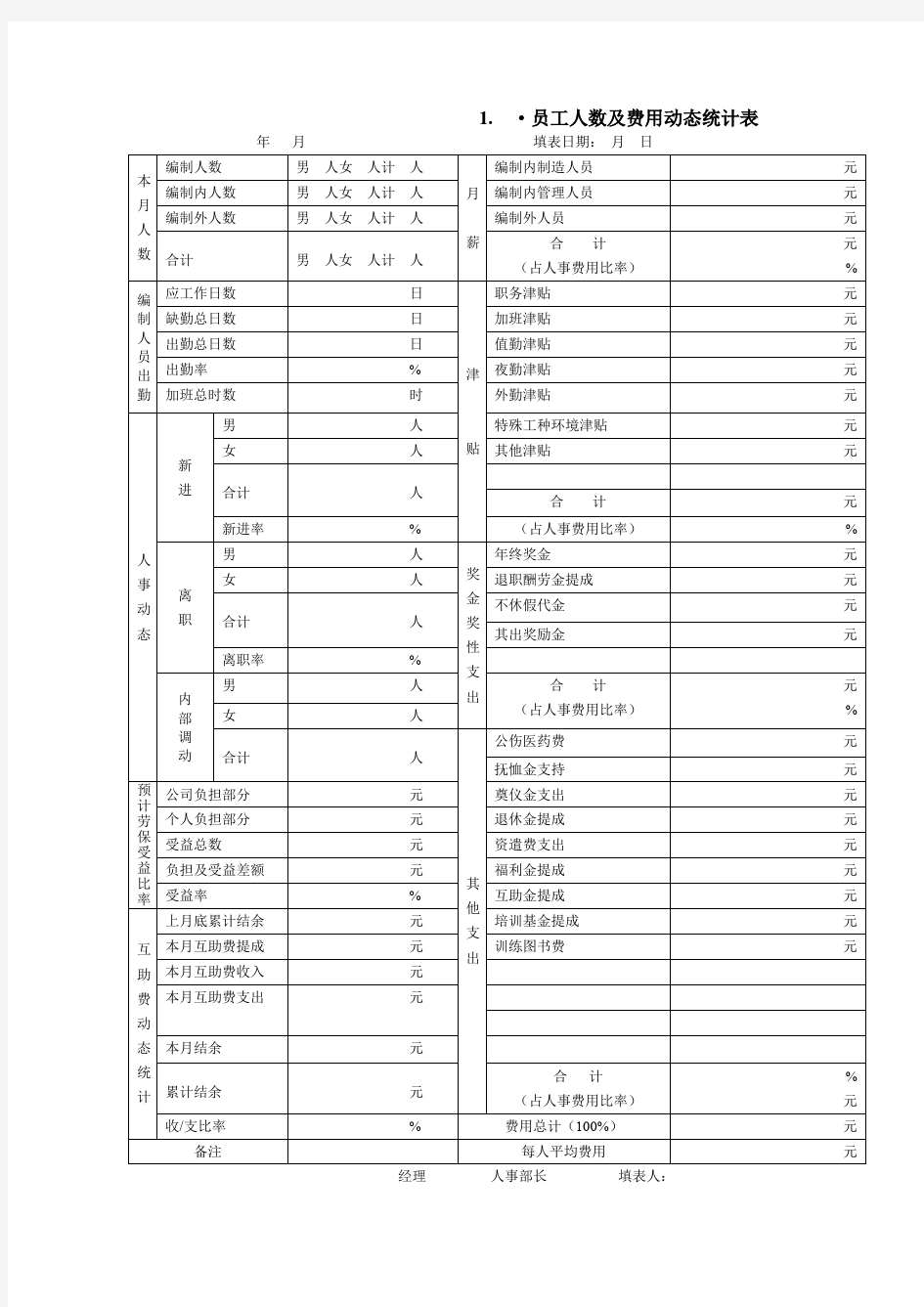 行政人事表格大全