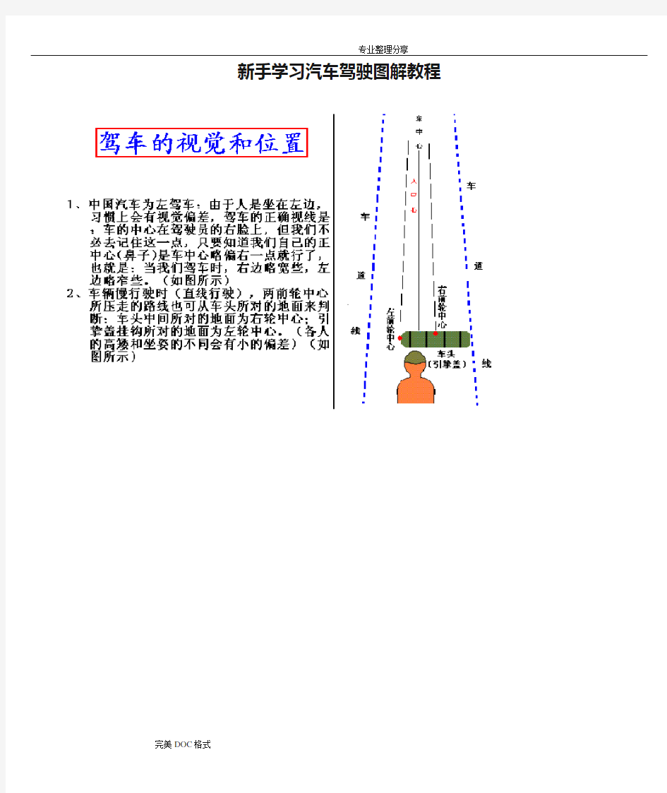 新手学习汽车驾驶图解教程