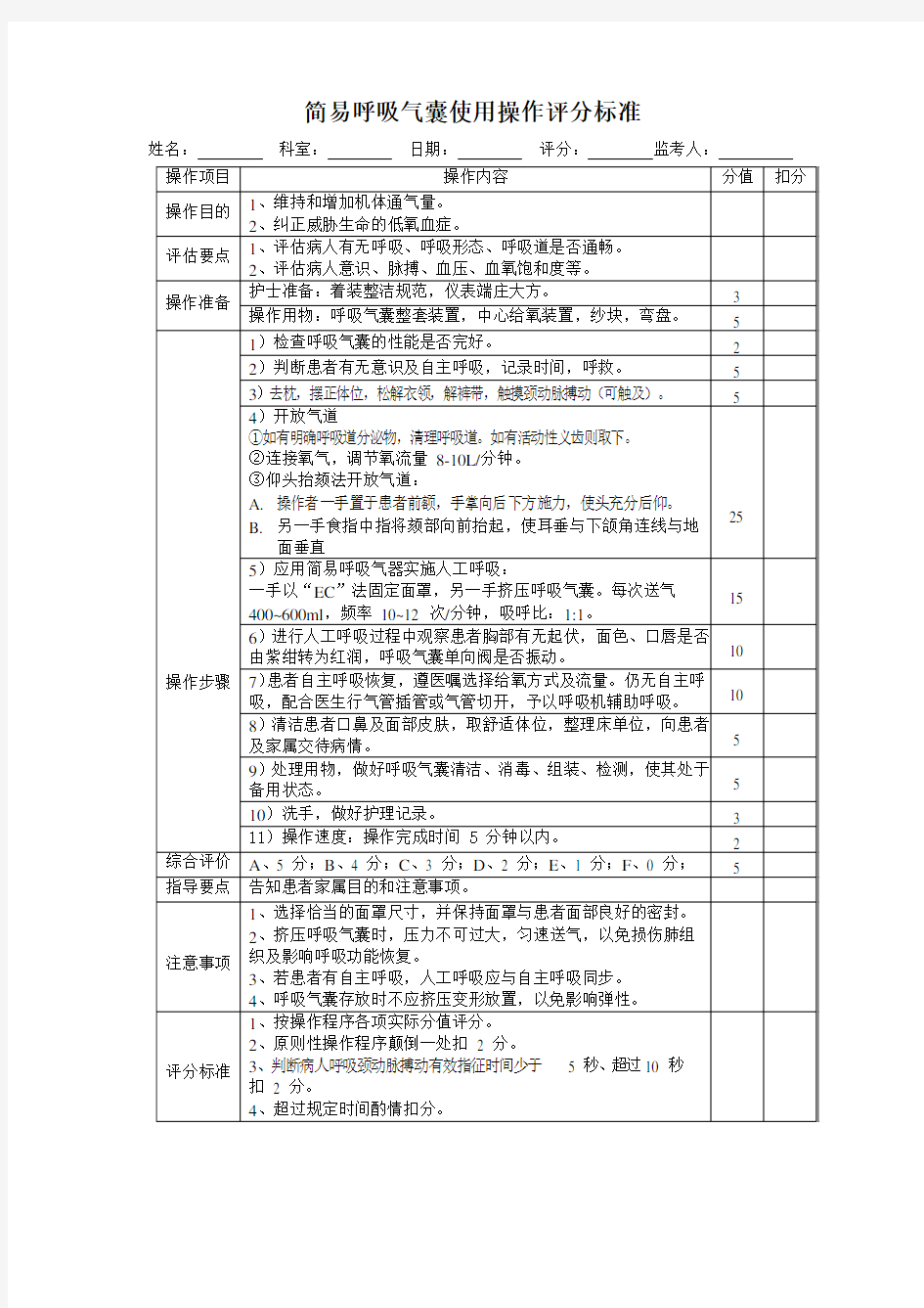 简易呼吸气囊使用操作评分标准