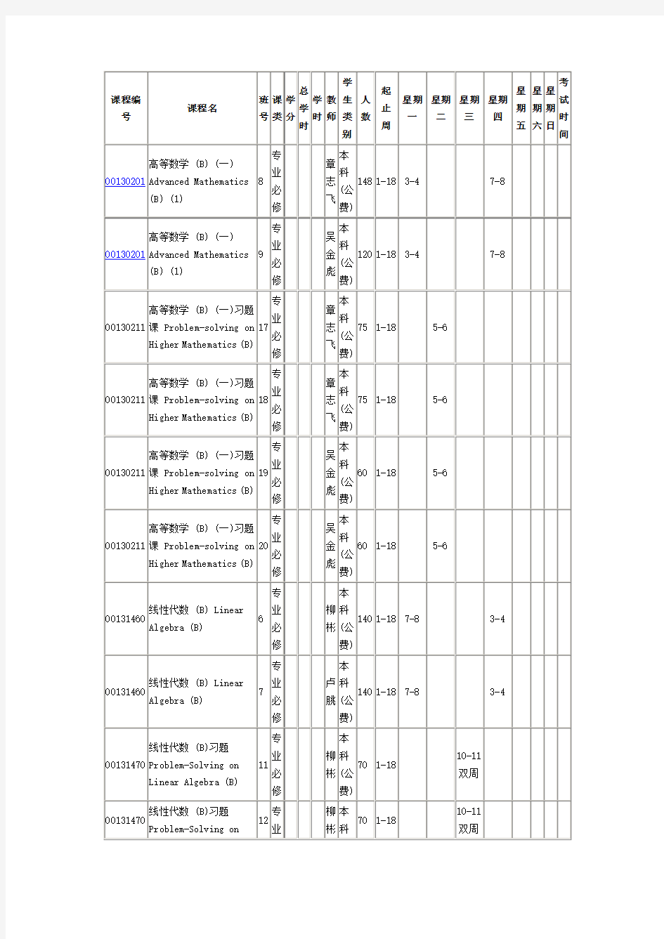 北京大学经济学课程表