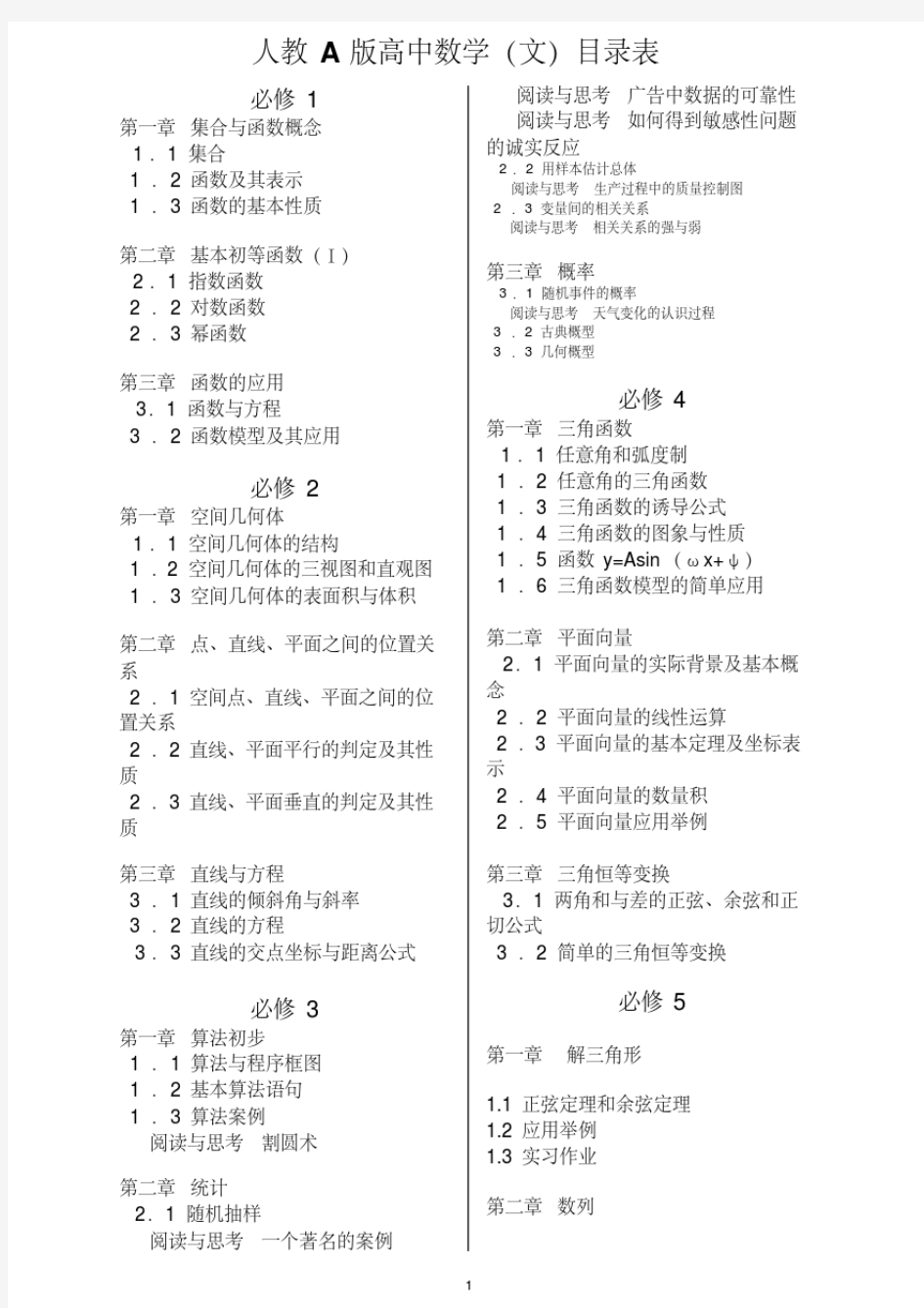 人教版高中数学目录(文科)