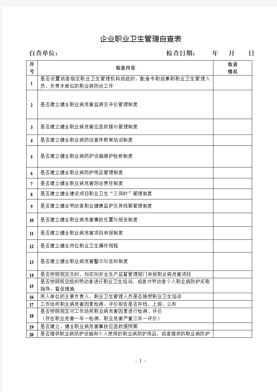 企业职业卫生管理自查表