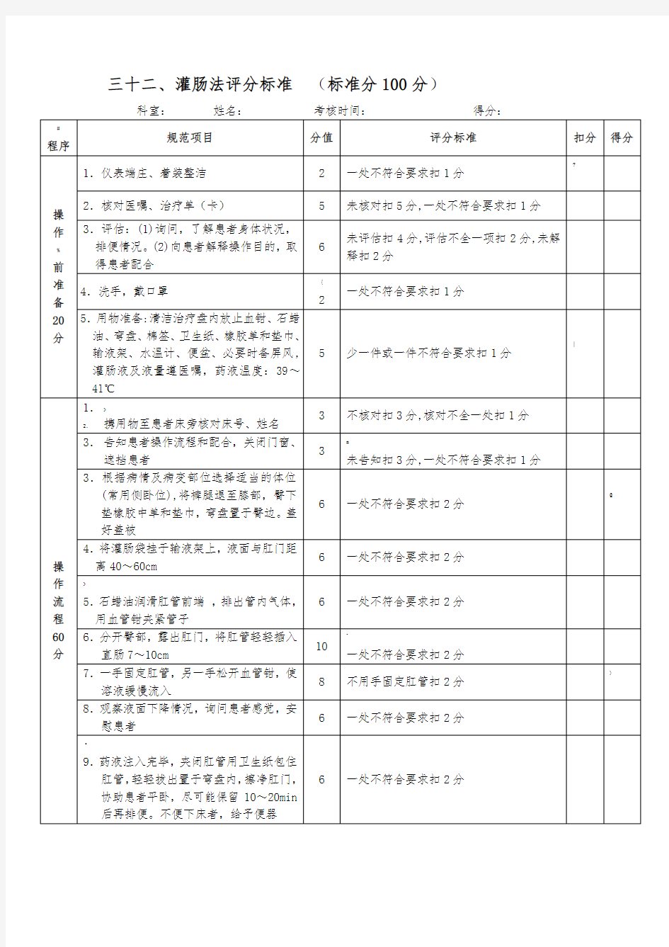 灌肠操作评分标准