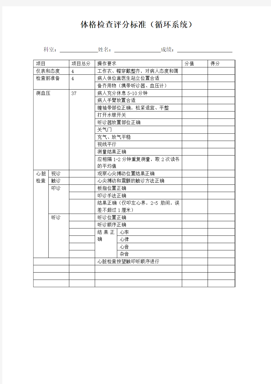 体格检查评分标准(循环系统)