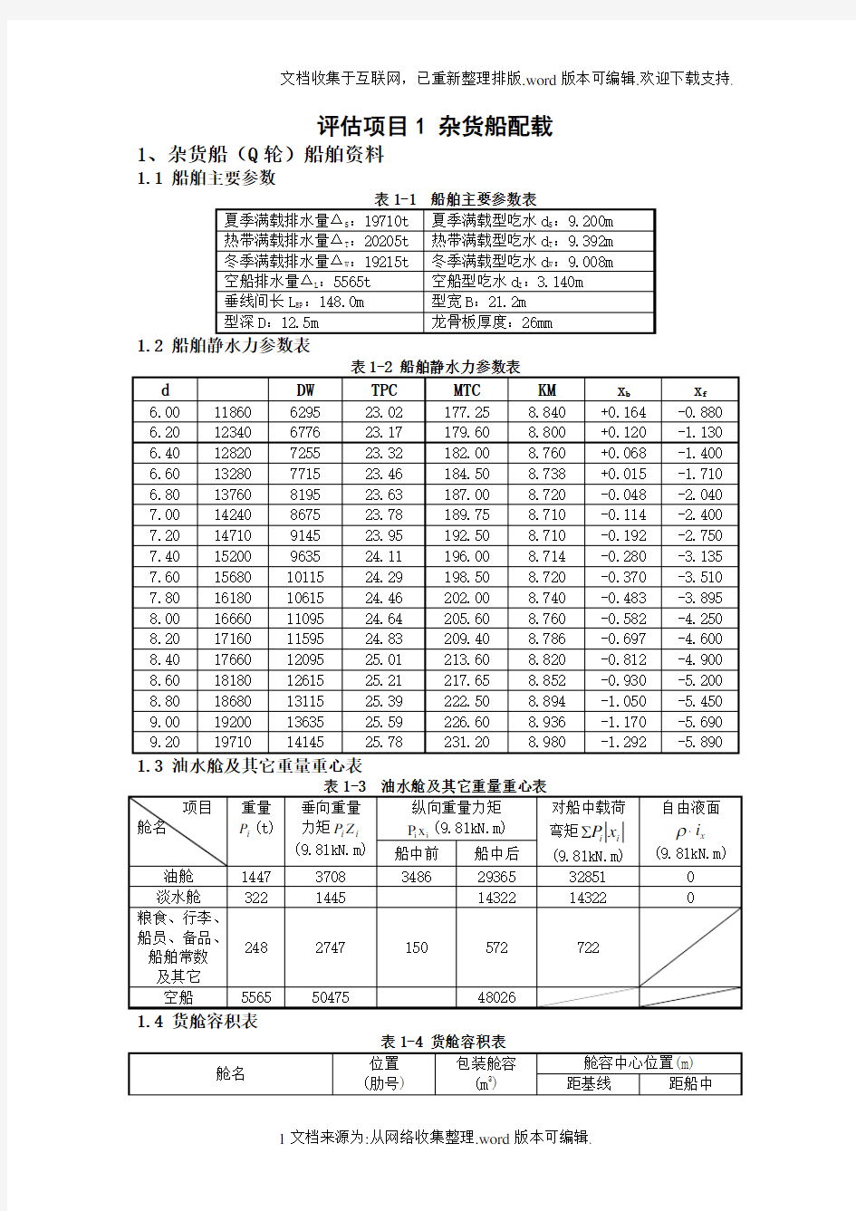 杂货船配载作业