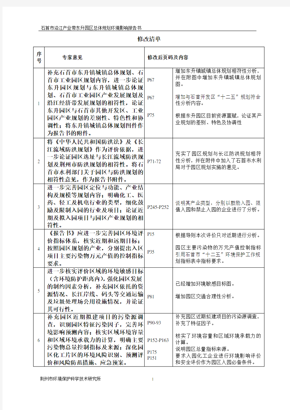 石首市沿江产业带东升园区总体规划环境影响报告书(报批稿)