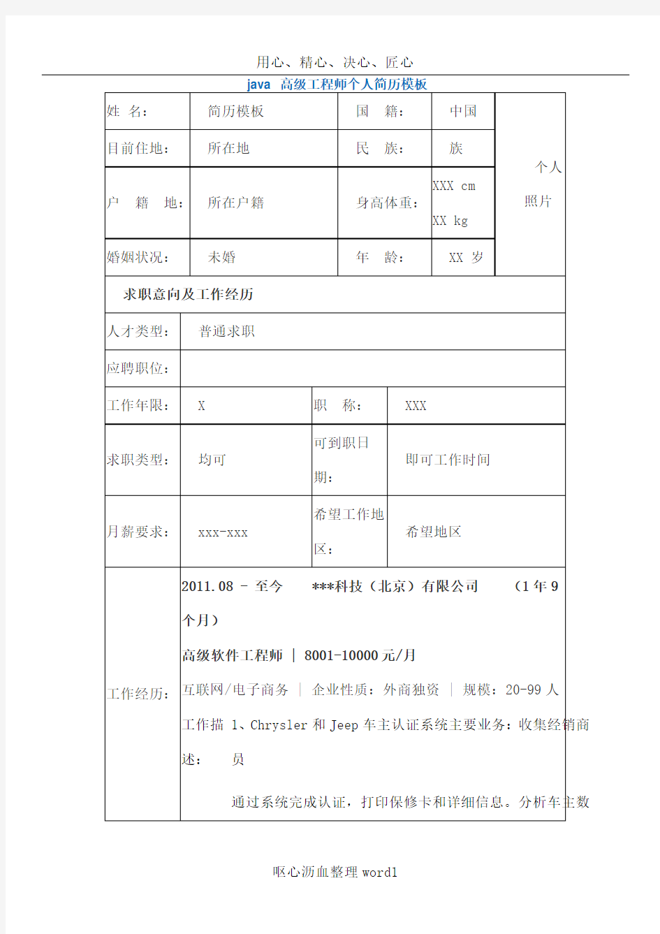 java 高级工程师个人简历模板