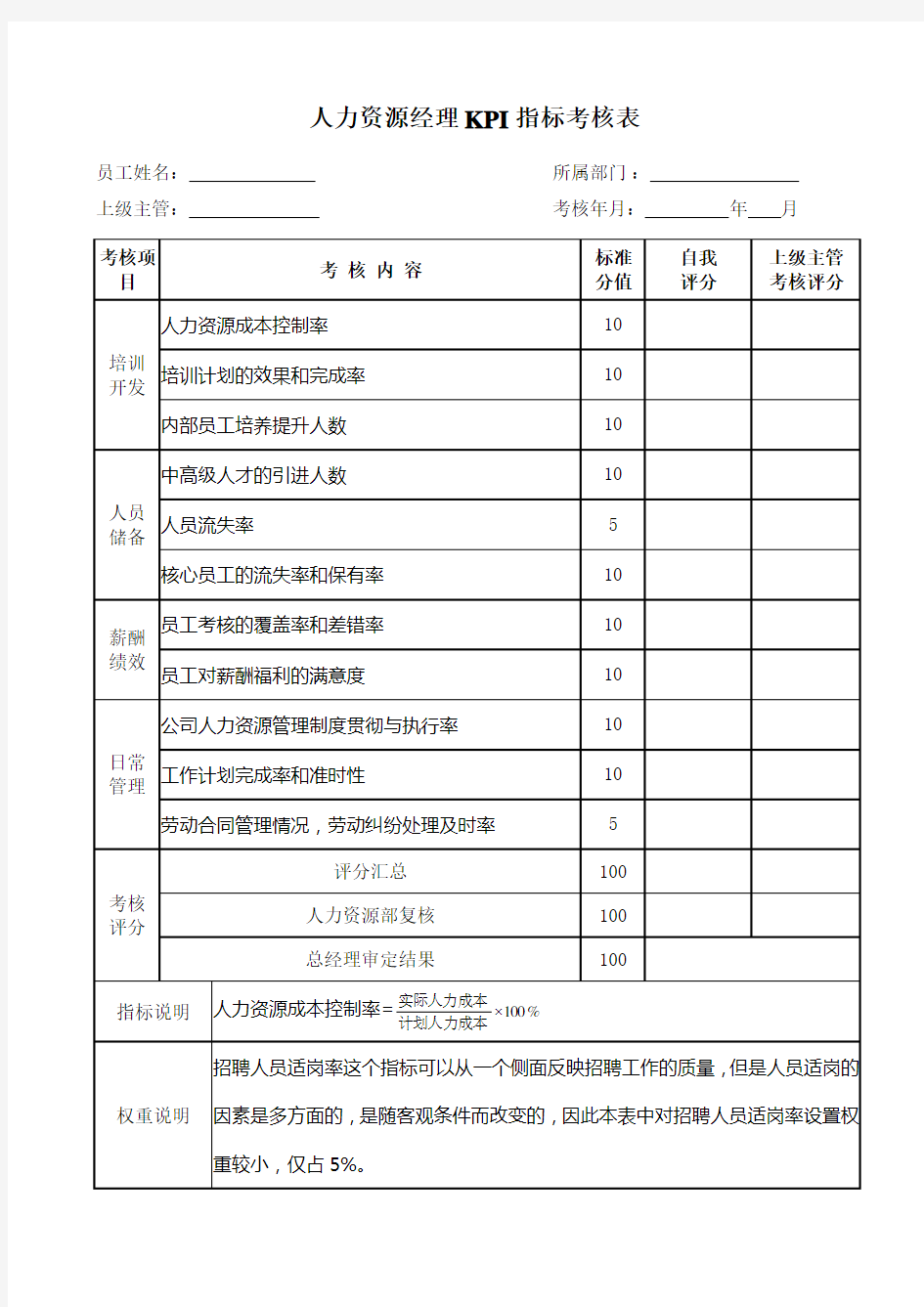 人力资源部各岗位KPI指标考核表