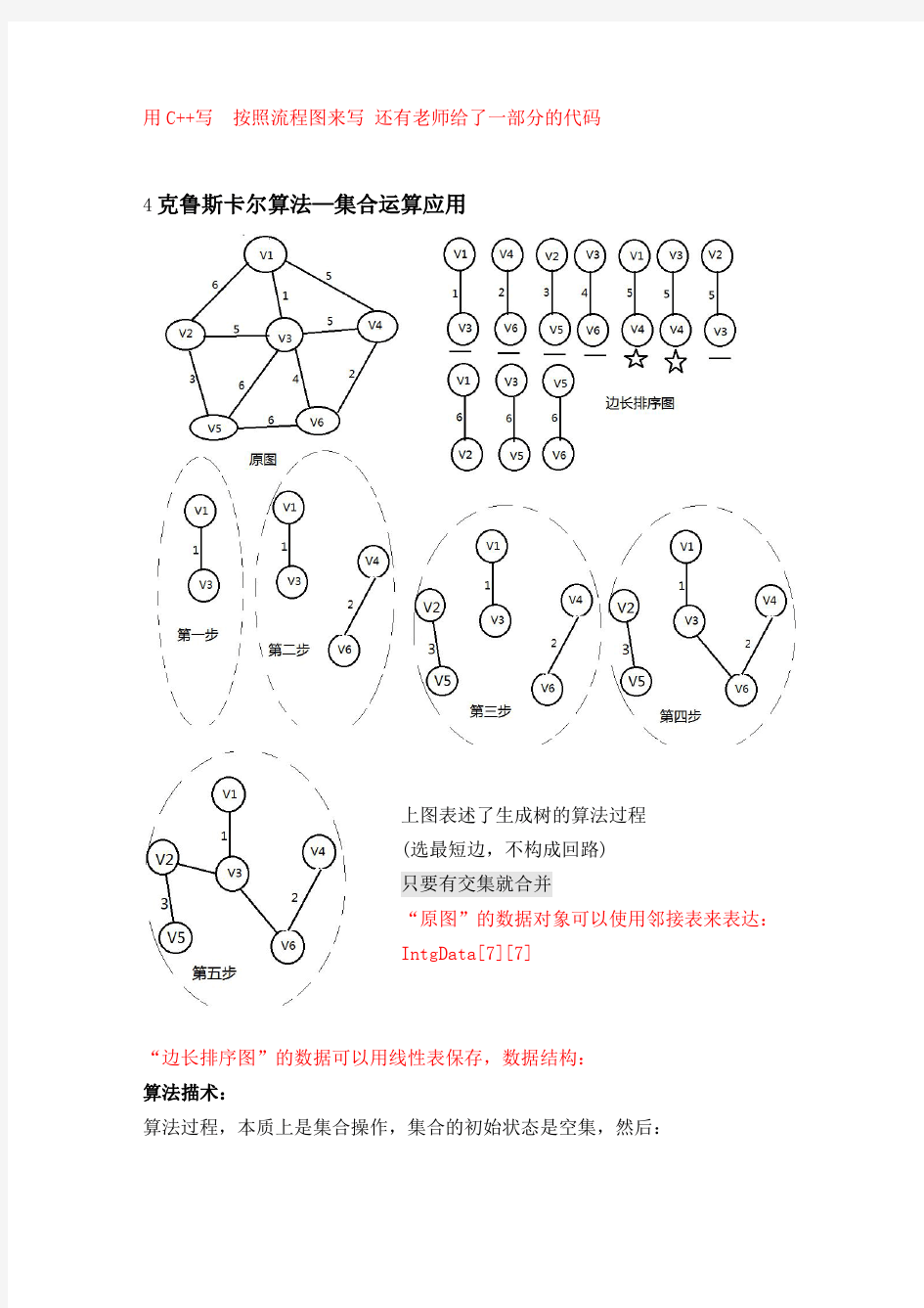 4克鲁斯卡尔算法