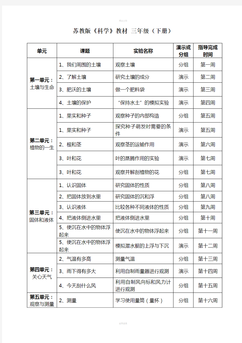 苏教版小学科学三年级下册实验教学计划表