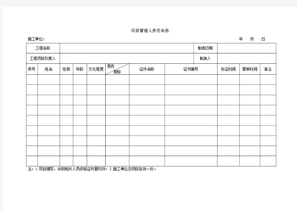 项目管理人员花名册