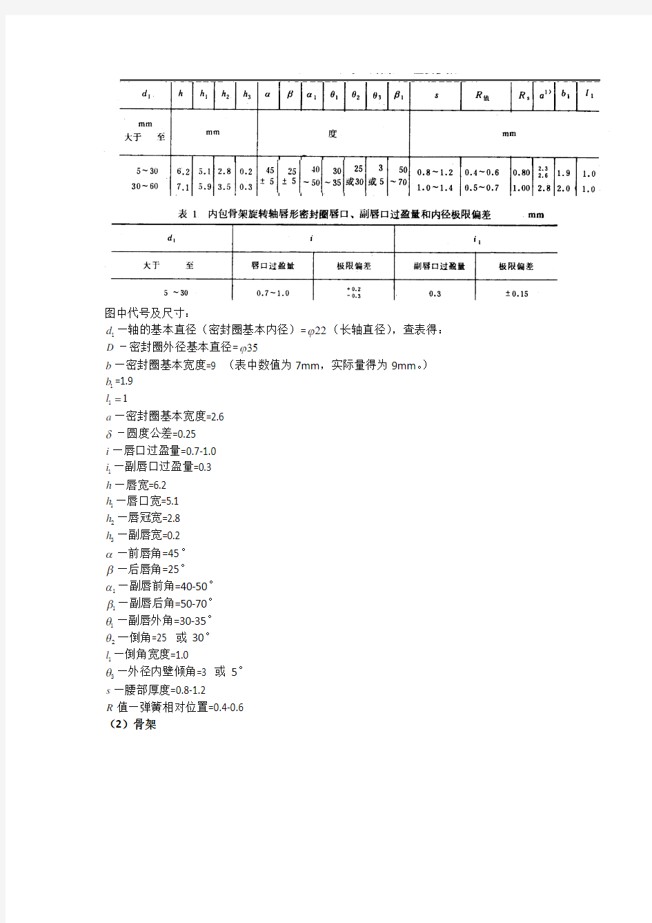 密封圈相关知识