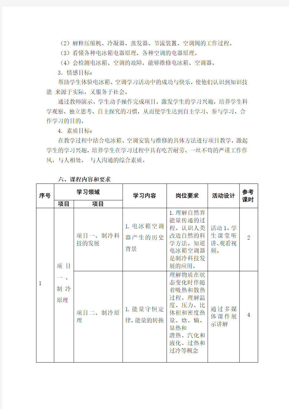 《冰箱空调原理与维修》课程标准